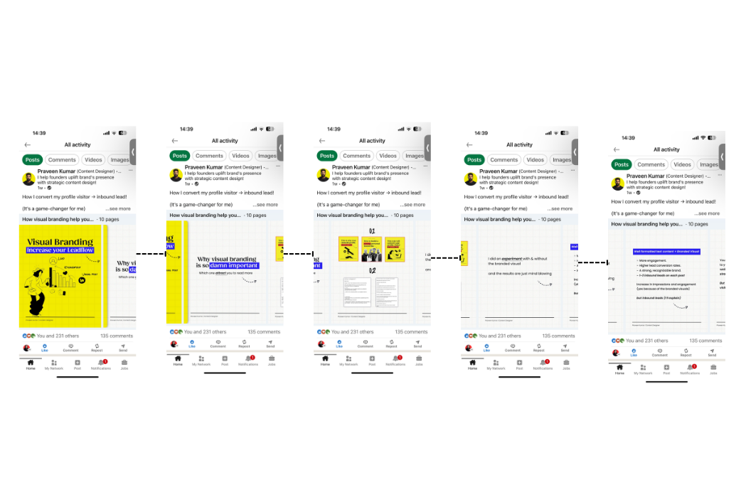 Linkedin carousel post example - persuasive linkedin carousel example