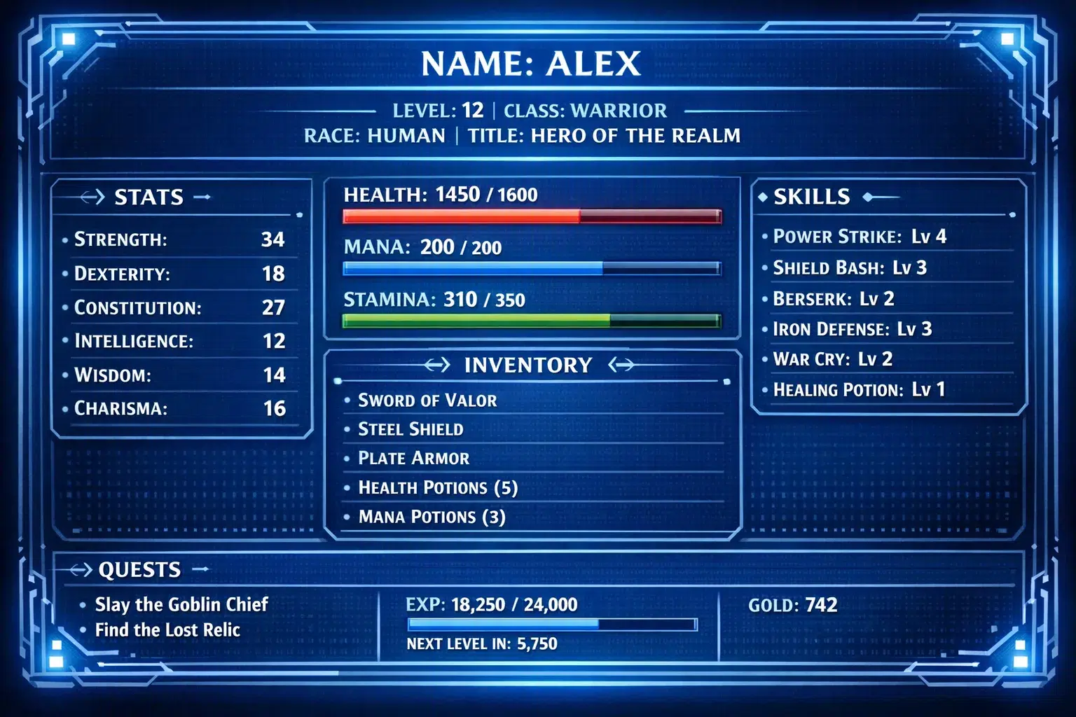 litrpg main elements - stats screen litrpg stats screen - what is litrpg