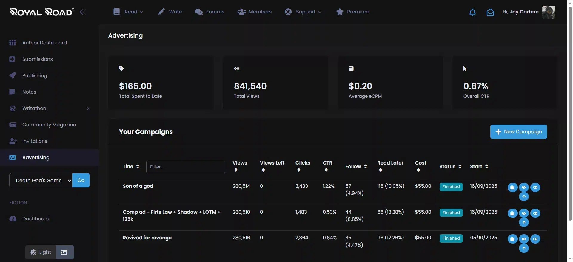 Jay Cartere - Completed ad stats feb 2026 book advertising - novel description writing service